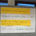 ROOTS WS Rückblick4